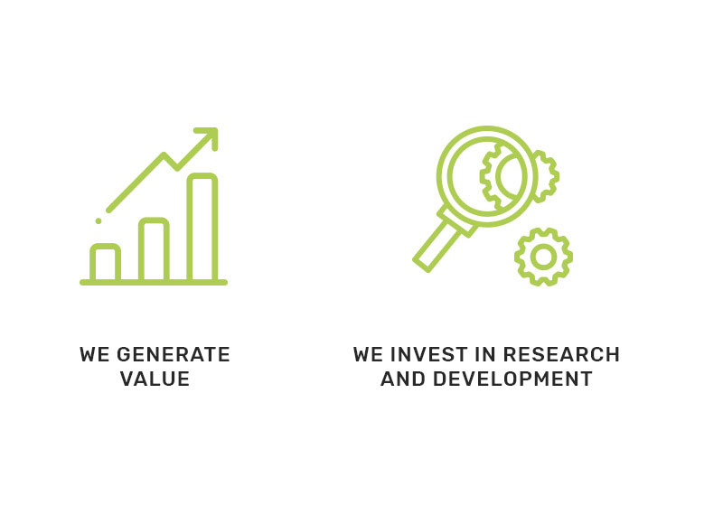 Novacart Group Economic development