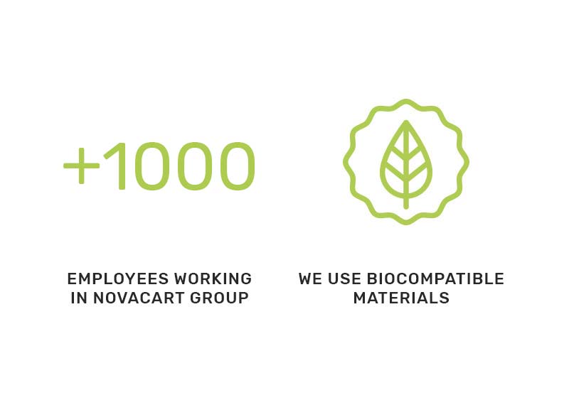 Novacart sustainability values